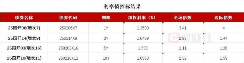 中国股市的量化交易突然“反水”，散户无奈如何应对？